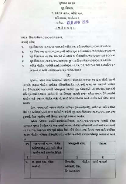 ગુજરાત: લોકડાઉન વચ્ચે 6 ACPની બદલી, 19 DySPને નિમણૂંક અપાઈ