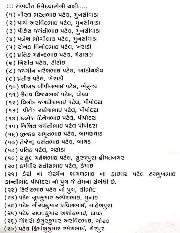 ખળભળાટ@સાબરડેરી: નોકરીના રિઝલ્ટ પહેલાં 32 નામો જાહેર કરી દીધાં