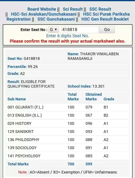 ગૌરવ@છાબલિયા: વિદ્યાર્થીનીએ સમગ્ર તાલુકામાં 99.26 P.R સાથે દ્રિતીય નંબર પ્રાપ્ત કર્યો