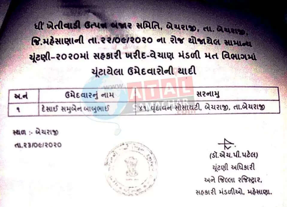 રીઝલ્ટ@બેચરાજી: 5 બેઠકોમાં પૂર્વ મંત્રીના જૂથને ફટકો, વિઠ્ઠલ પટેલ ગૃપની જીત