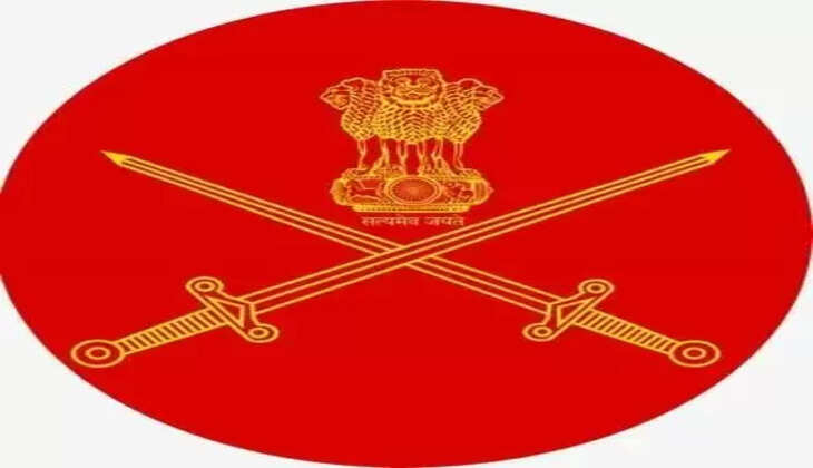 Sikkim