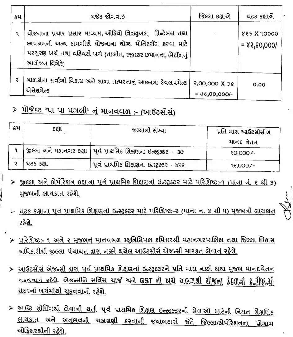 Icdc circular