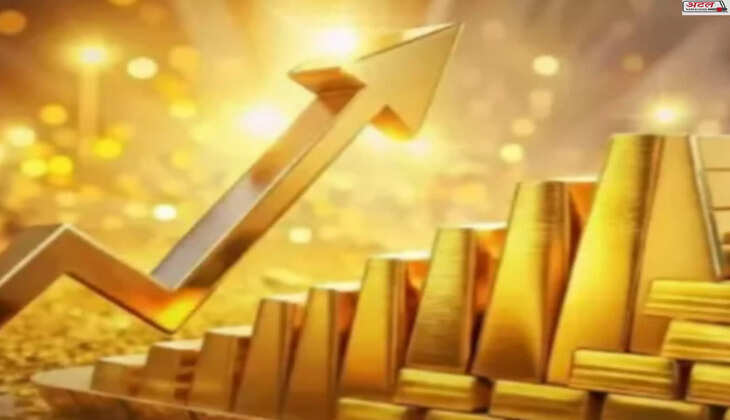 Gold ret