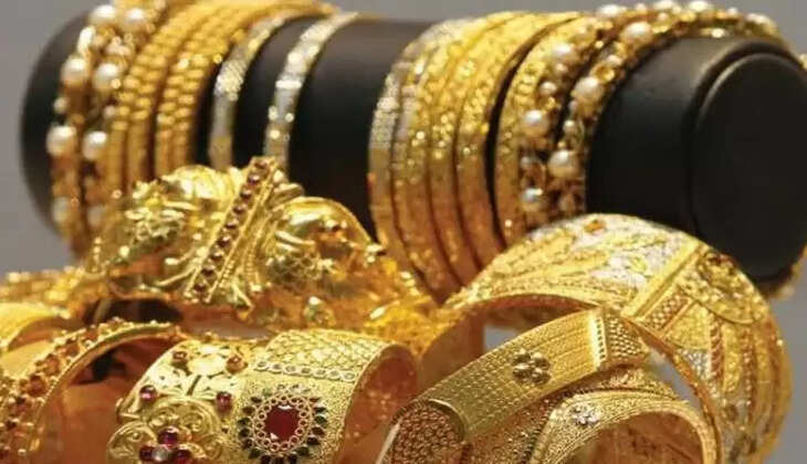 Gold Price