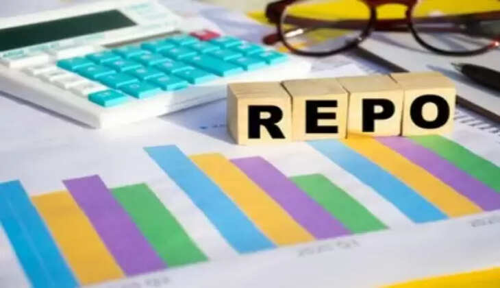 Repo Rate 