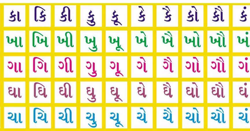 વિશ્વ ગુજરાતી ભાષા