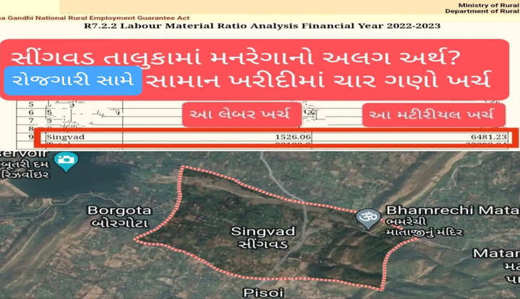 સીંગવડ તાલુકામાં મનરેગાનો દૂરૂપયોગ