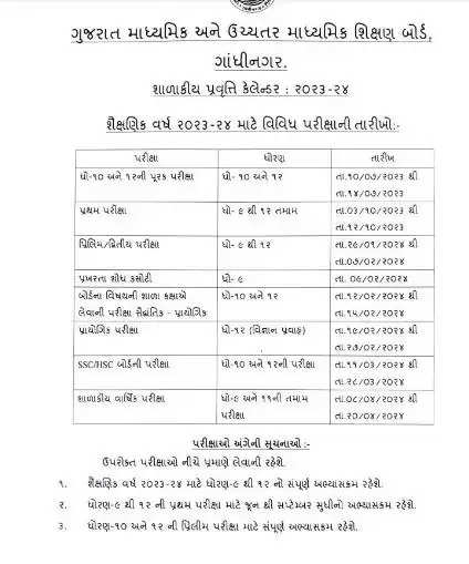 Gujarat Education 