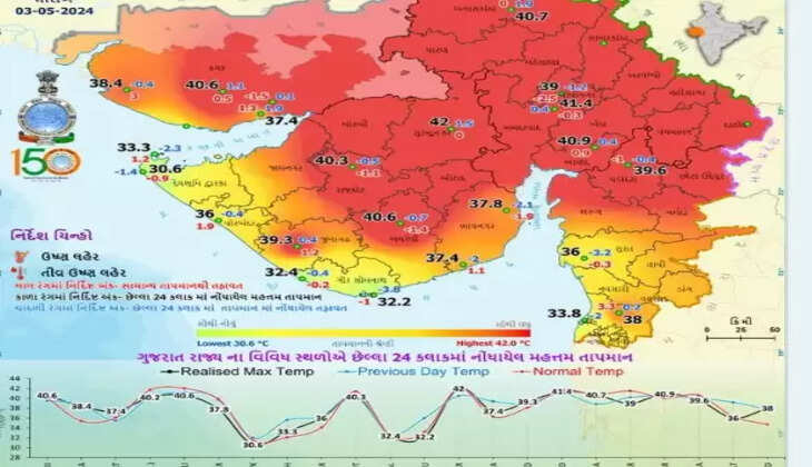 આગાહી