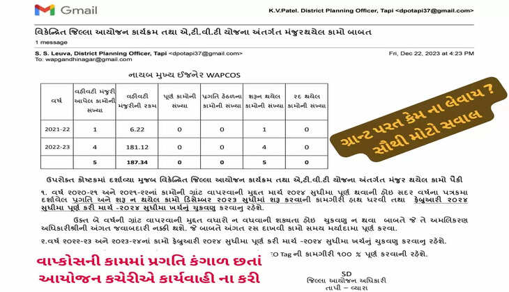 ઈમ્પેક્ટ@તાપી: 1.87 કરોડના શાળા અપગ્રેડના કામની તપાસ શરૂ, અમલીકરણને હાજર થવા ફરમાન
