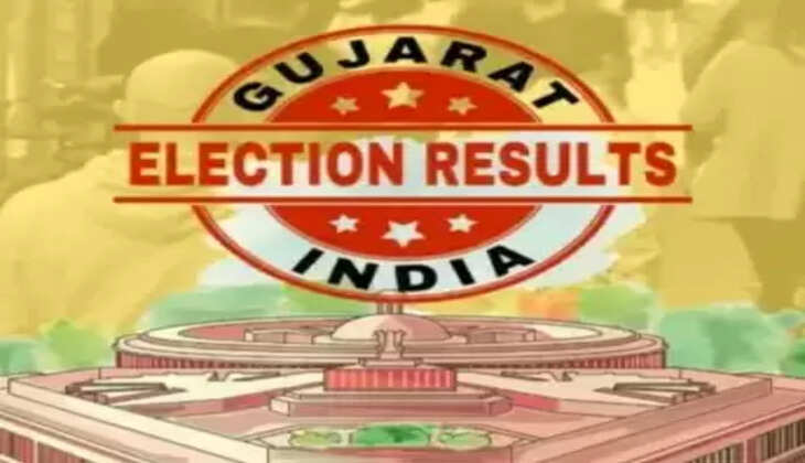 result