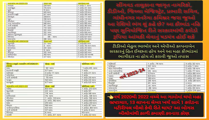મહાકાંડ