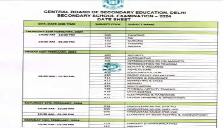 રિપોર્ટ@ગુજરાત: સેન્ટ્રલ બોર્ડ ઓફ સેકન્ડરી એજ્યુકેશને ધોરણ 10 અને 12ના ઘણા વિષયોની પરીક્ષાની તારીખોમાં ફેરફાર કર્યો