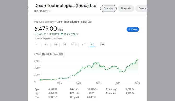 અટલ સમાચાર ડોટ કોમ, ડેસ્ક