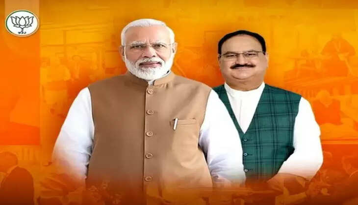 BJP