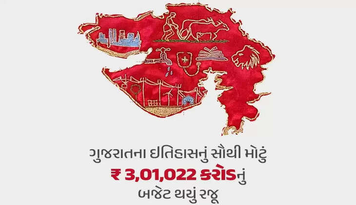 Budget 2023