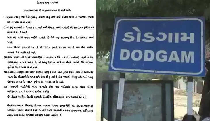 Tharad dodgam
