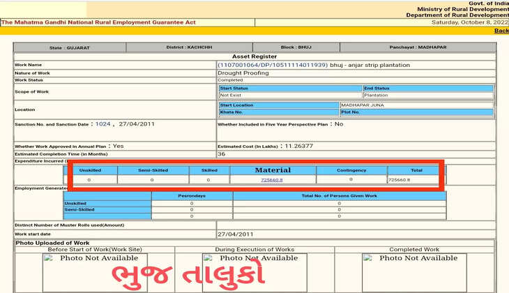 ભુજ તાલુકા મનરેગા 