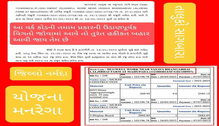 રિપોર્ટ@સાગબારા: મનરેગાના મસ્ટરો કાઢ્યાંને એક વર્ષે કરોડોના બીલો ઓનલાઇન થયા, તો મસ્ટરો વખતે મટીરીયલ પહોંચ્યું નહોતું?