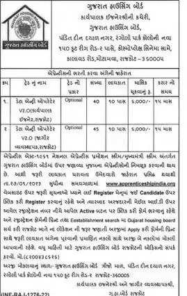 Gujarat Housing Board Recruitment 